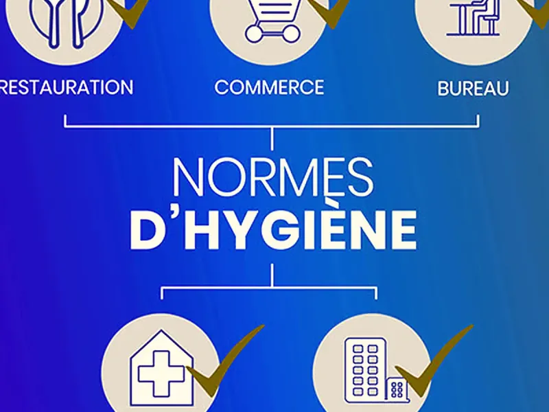 Les normes d'hygiène par secteur d'activité